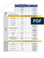 Conjunto Residencial Areas