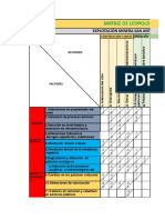 Matriz de Leopold