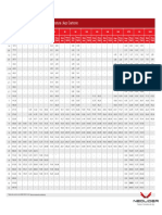 Tabela de Medidas e Composicao Aco Carbono 1