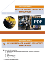 Herramientas Procesos Productivos