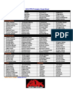 2010 Free Point Per Reception (PPR) Cheatsheet Guide Update