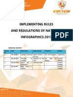 NFJPIA1718 National Infographics 2017 IRR