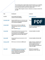 Ifrs