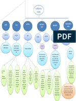 Lección II: El Método de La Filosofía