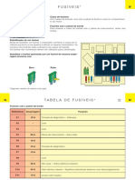 Fusíveis Do Picasso PDF