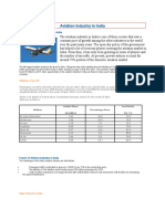 Aviation Industry in India