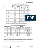 Model 4WG 100 - 800 HP Boilers: Table A3-13. Model 4WG Hot Water Relief Valve Outlet Size