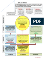 Ejemplo Mapa Estrategico Angelica Zulantay