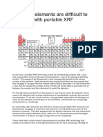 Why Light Elements Are Difficult To Measure With Portable XRF