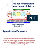 Gestion Inventario INACAP 2017