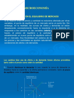 Ajustes Del Equilibrio de Mercado 2