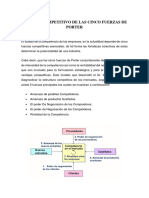 Análisis Competitivo de Las Cinco Fuerzas de Porter