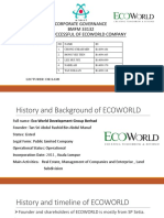 Corporate Governance BMFM 33132 Title: Successful of Ecoworld Company