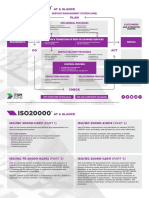 At A Glance Plan: Service Management System (SMS)