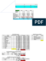 Cash Flow Mining Operation Samarinda