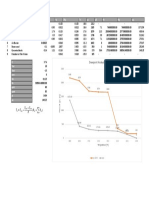 Dewpoint Analysis: No. Layer Nomination D (M) Λ Rs Σrsj Tn Ps Μd Rv Rvj Pvj