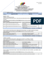 Falcón, Talleres de Formación de Miembros y Secretarios de Mesa