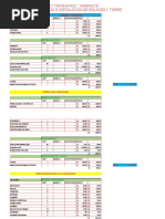 Proforma de Intalacion