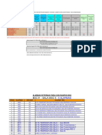 Configuracion de Alarmas Externas para Todo Los Gabinetes PDF