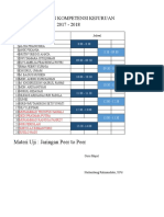 Jadwal Ujian Kompetensi Kejuruan 2017 - 2018: Materi Uji: Jaringan Peer To Peer