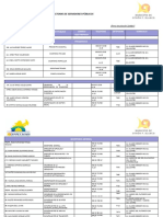 Directorio Municipio Opb Mar-2017