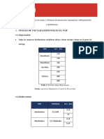 Niveles de Voltaje y Sistemas de Generacion