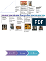 Linea Del Tiempo Arte Chino