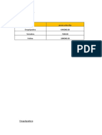 Maquinarias Depreciación 3