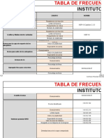 Ensayos Minimos Exigidos Por Idrd Final (1) .XLSX Con Correcciones XXX