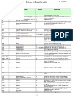 Tcpip Used Ports