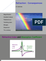 The Index of Refraction: Consequences