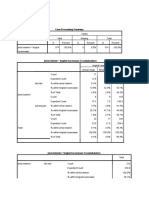 Crosstabs: Case Processing Summary