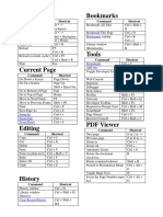 Navigation Bookmarks: Command Shortcut Command Shortcut