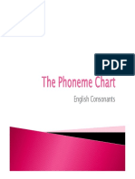 Consonant Phoneme Chart PDF