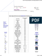 Manning Coefficient PDF