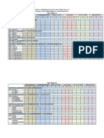 Section A: Jadual Spesifikasi Ujian (Jsu) Percubaan 1 Bahasa Inggeris Kertas 1 (Pemahaman)