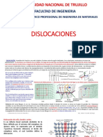 Dislocaciones 