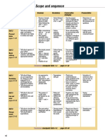 TSScopesequence1sted L4 PDF