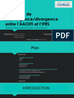 AAOIFI Et IFRS 2