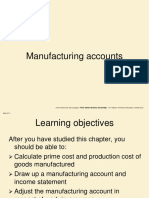 Manufacturing Accounts