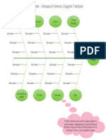 Service Problem Ishikawa Diagram