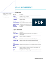 Salesforce Formulas Cheatsheet