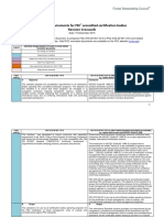 Crosswalk File - FSC STD 20 001 V4 0