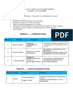 Module 1 Candide