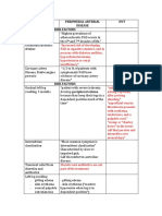 PAD vs. DVT