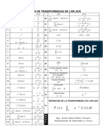 Formulario de Transformadas de Laplace