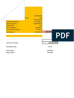 Total Project Cost Infrastructure Capital