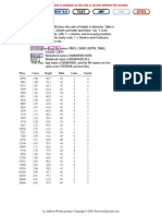 Data Set 18: Diamonds: Explore