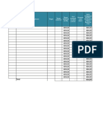 Target Achieved (In %) Cost Incurred On Sales Person Revenue Over Salary Sales Compensat Ion ROI Productivit y Value / Resource Cost