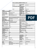 National Scholarship Portal 2.0: Registration Details